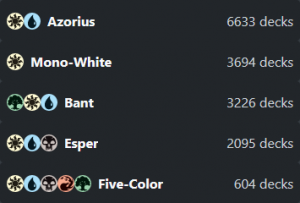 list of most played mtg blink deck colors