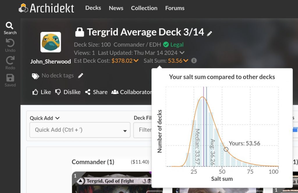 A screenshot of the salt sum for the average Tergrid, God of Fright Deck.