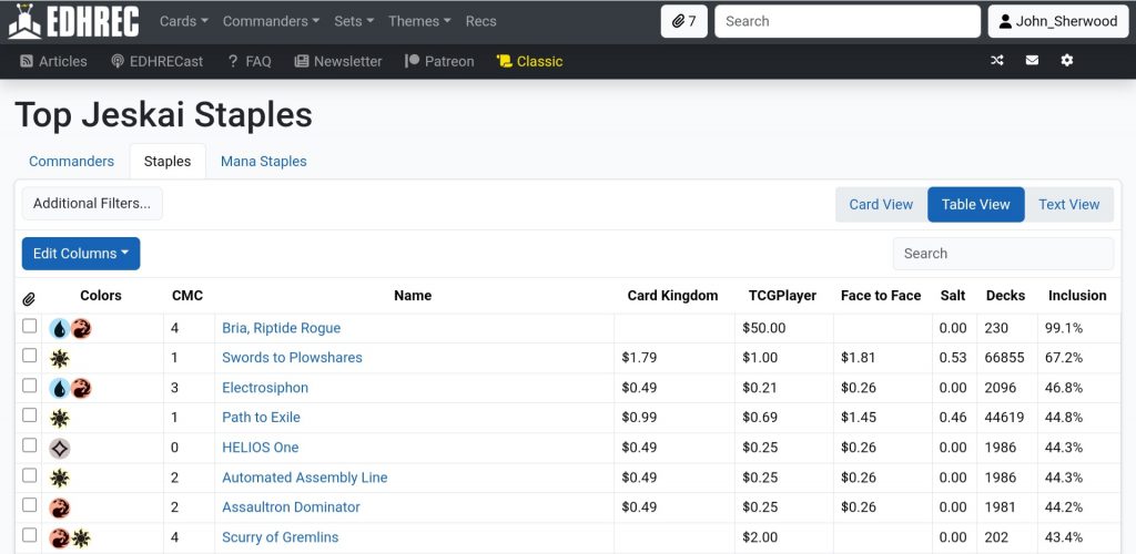 Table view of Jeskai staples on EDHREC.