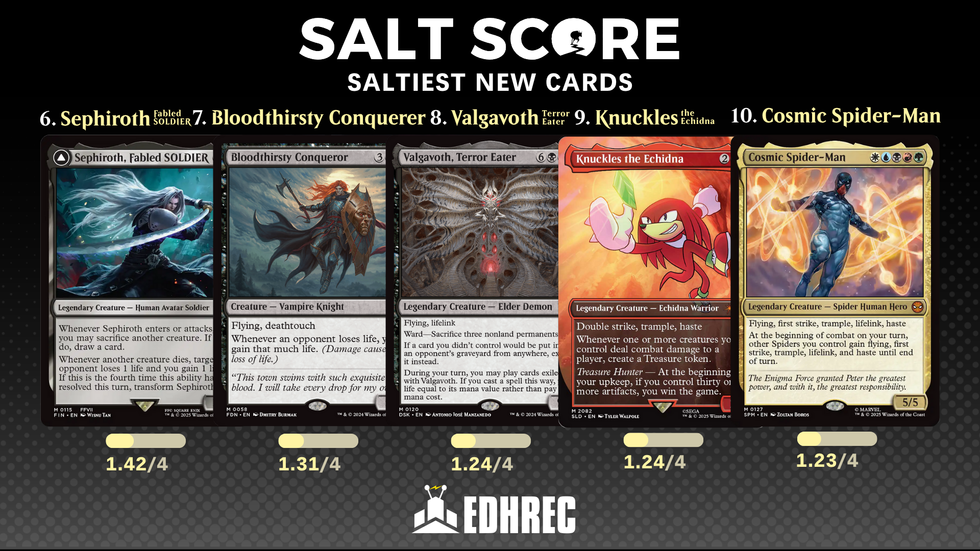 Saltiest new cards of 2025 6 - 10