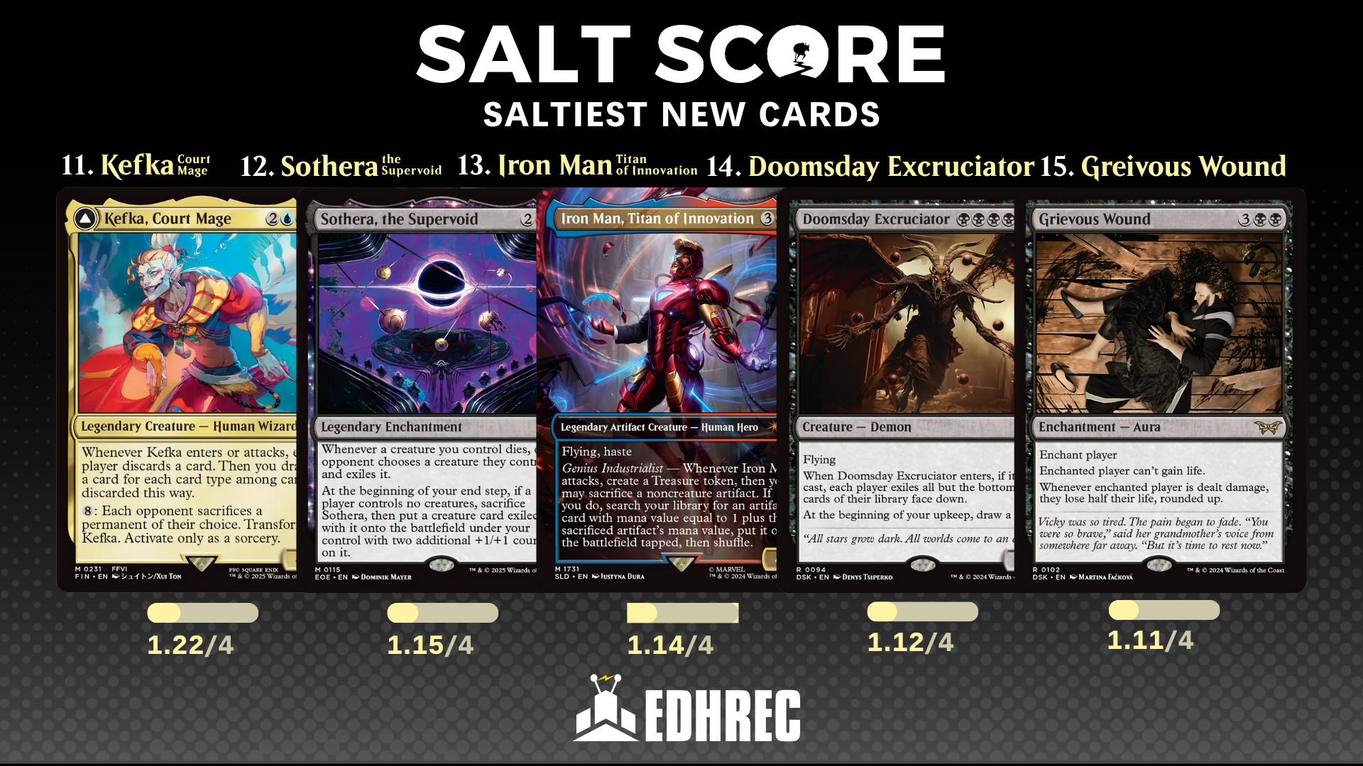 Saltiest new cards of 2025 11 - 15
