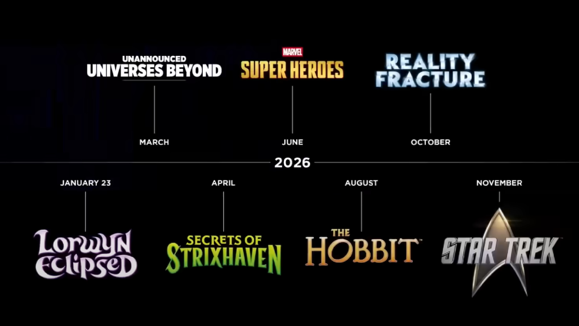 New York Comic Con: Branded Truck May Have Revealed New Set