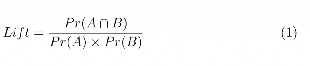 Equation 1: Lift equals the joint probability of events A and B, Pr(A intersection B), divided by the product of their individual probabilities, Pr(A) times Pr(B).